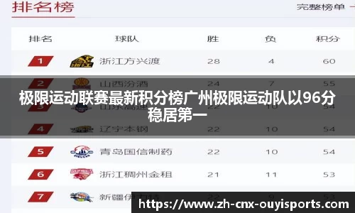 欧亿体育注册登录